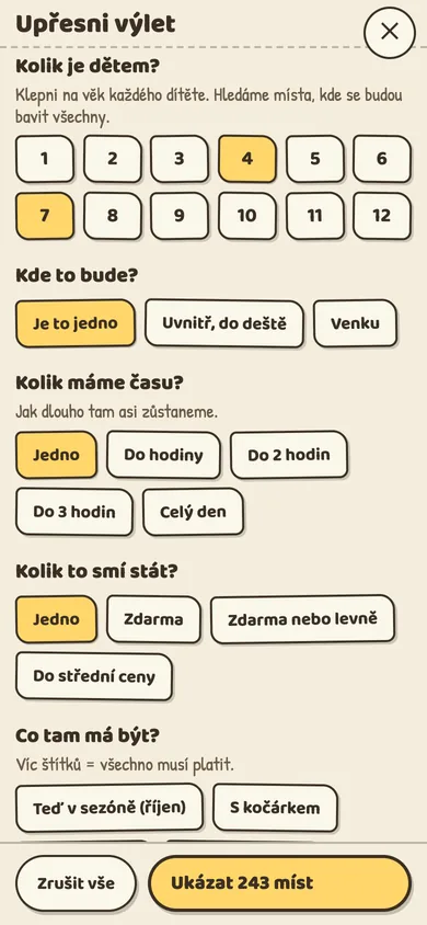 Výběr výletu podle věku dětí, počasí a času